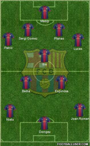 F.C. Barcelona Formation 2013