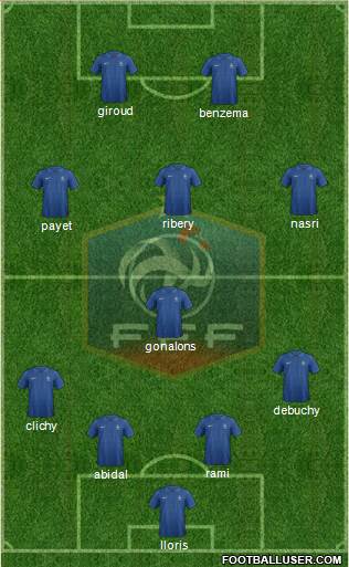 France Formation 2013