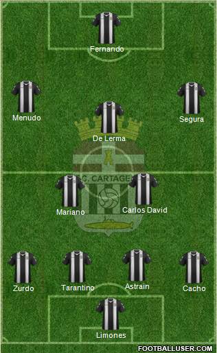 F.C. Cartagena Formation 2013