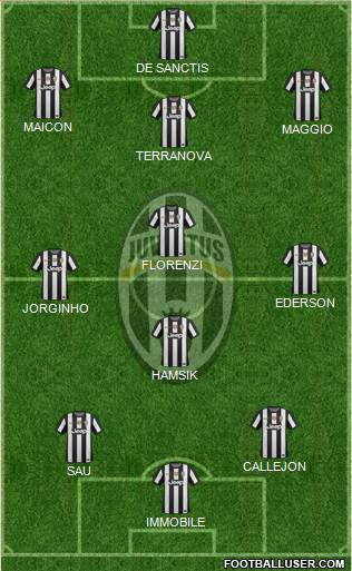 Juventus Formation 2013