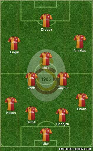 Galatasaray SK Formation 2013