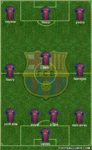 F.C. Barcelona Formation 2013