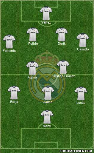 R. Madrid Castilla Formation 2013