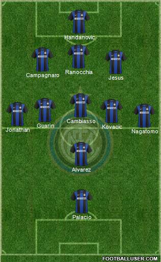 F.C. Internazionale Formation 2013