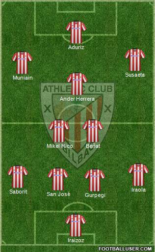 Athletic Club Formation 2013