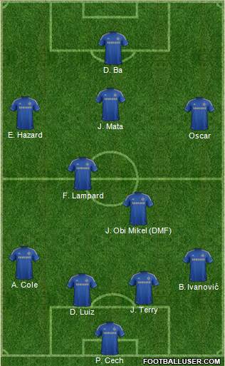 Chelsea Formation 2013