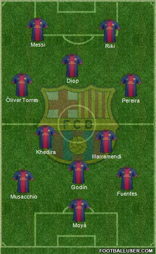 F.C. Barcelona Formation 2013