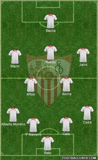 Sevilla F.C., S.A.D. Formation 2013