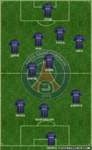 Paris Saint-Germain Formation 2013