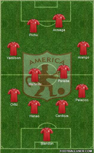 CD América de Cali Formation 2013