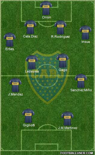 Boca Juniors Formation 2013