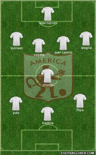 CD América de Cali Formation 2013
