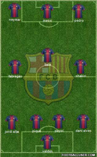 F.C. Barcelona Formation 2013