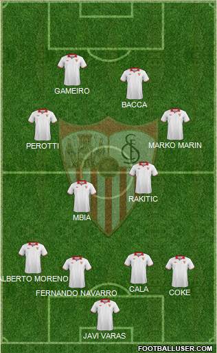 Sevilla F.C., S.A.D. Formation 2013