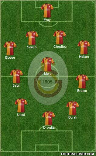 Galatasaray SK Formation 2013