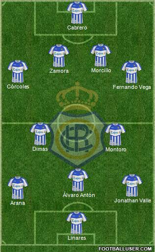 R.C. Recreativo de Huelva S.A.D. Formation 2013