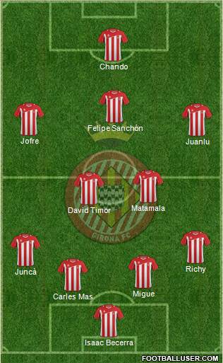 F.C. Girona Formation 2013