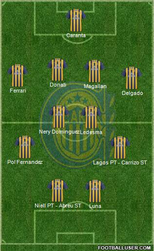 Rosario Central Formation 2013