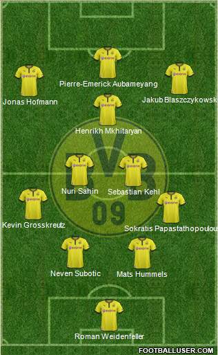 Borussia Dortmund Formation 2013