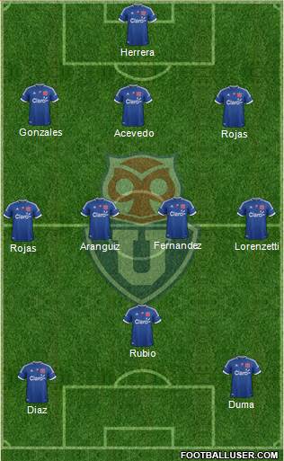 CF Universidad de Chile Formation 2013