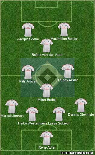 Hamburger SV Formation 2013