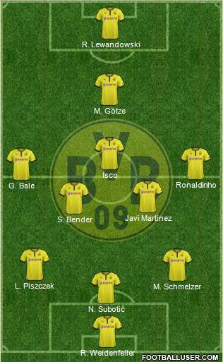 Borussia Dortmund Formation 2013