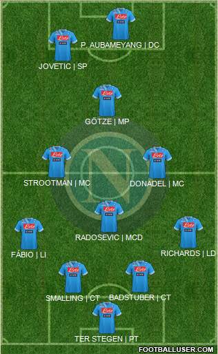 Napoli Formation 2013