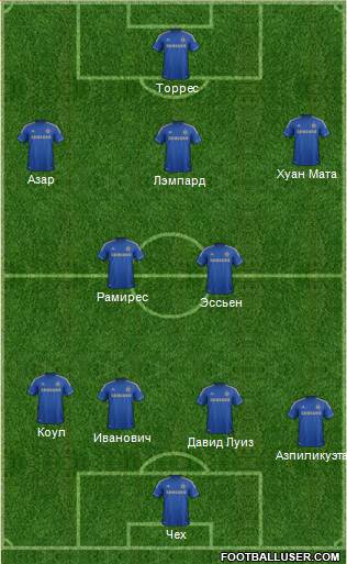 Chelsea Formation 2013