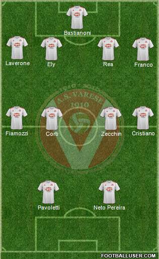 Varese Formation 2013