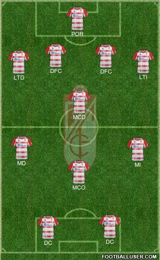 Granada C.F. Formation 2013
