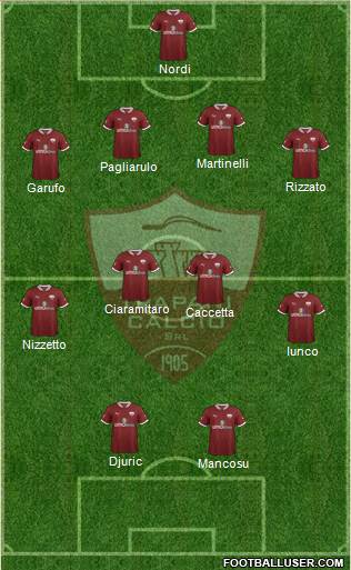 Trapani Formation 2013