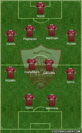 Trapani football formation