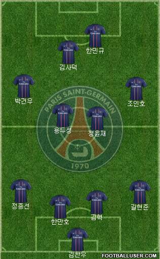 Paris Saint-Germain Formation 2013