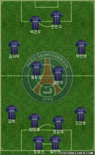 Paris Saint-Germain Formation 2013