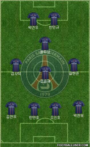 Paris Saint-Germain Formation 2013
