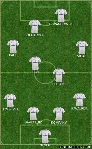 Tottenham Hotspur Formation 2013