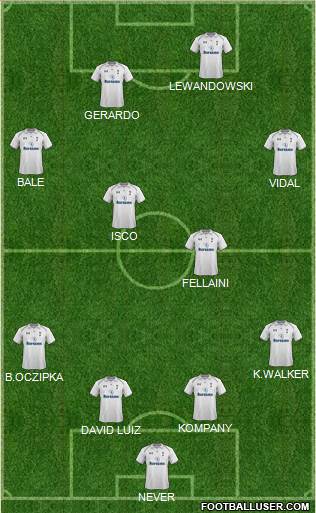 Tottenham Hotspur Formation 2013