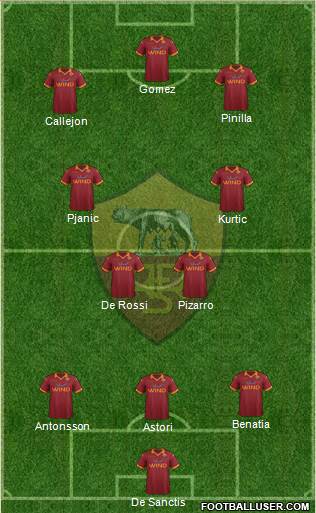 AS Roma Formation 2013