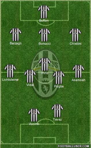 Juventus Formation 2013