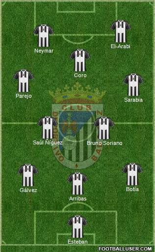 C.D. Badajoz S.A.D. 3-4-3 football formation