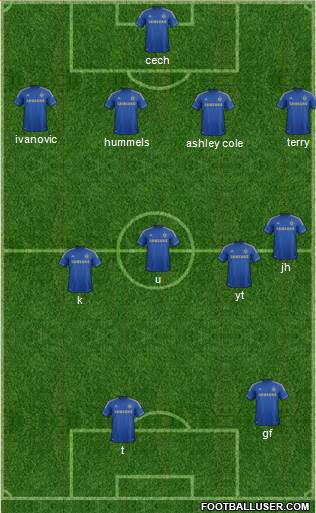Chelsea Formation 2013