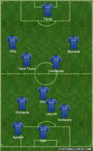 Chelsea Formation 2013