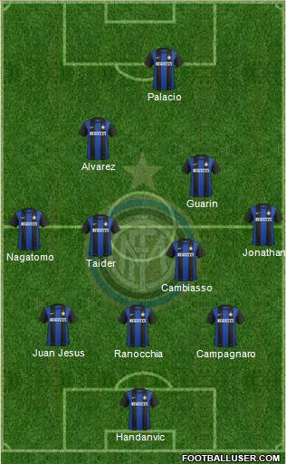 F.C. Internazionale Formation 2013