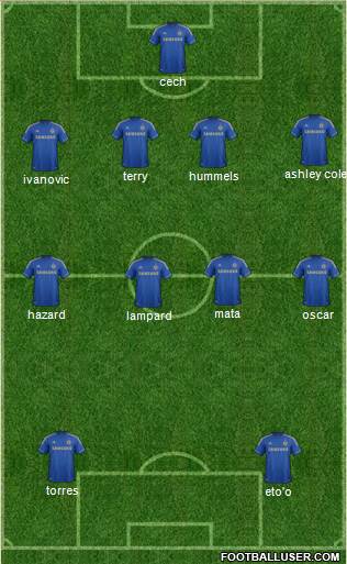 Chelsea Formation 2013