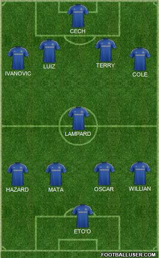 Chelsea Formation 2013