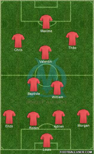 Olympique de Marseille Formation 2013