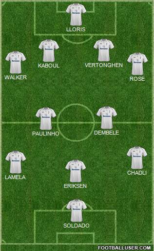 Tottenham Hotspur Formation 2013