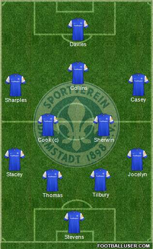 SV Darmstadt 98 Formation 2013