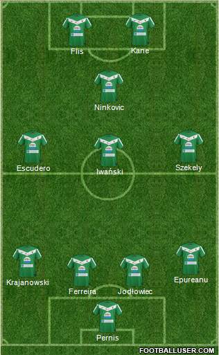 GKS Tychy Formation 2013