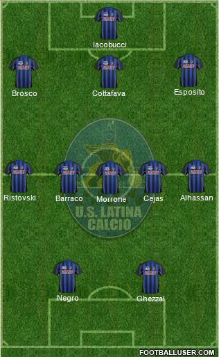 Latina 3-5-2 football formation